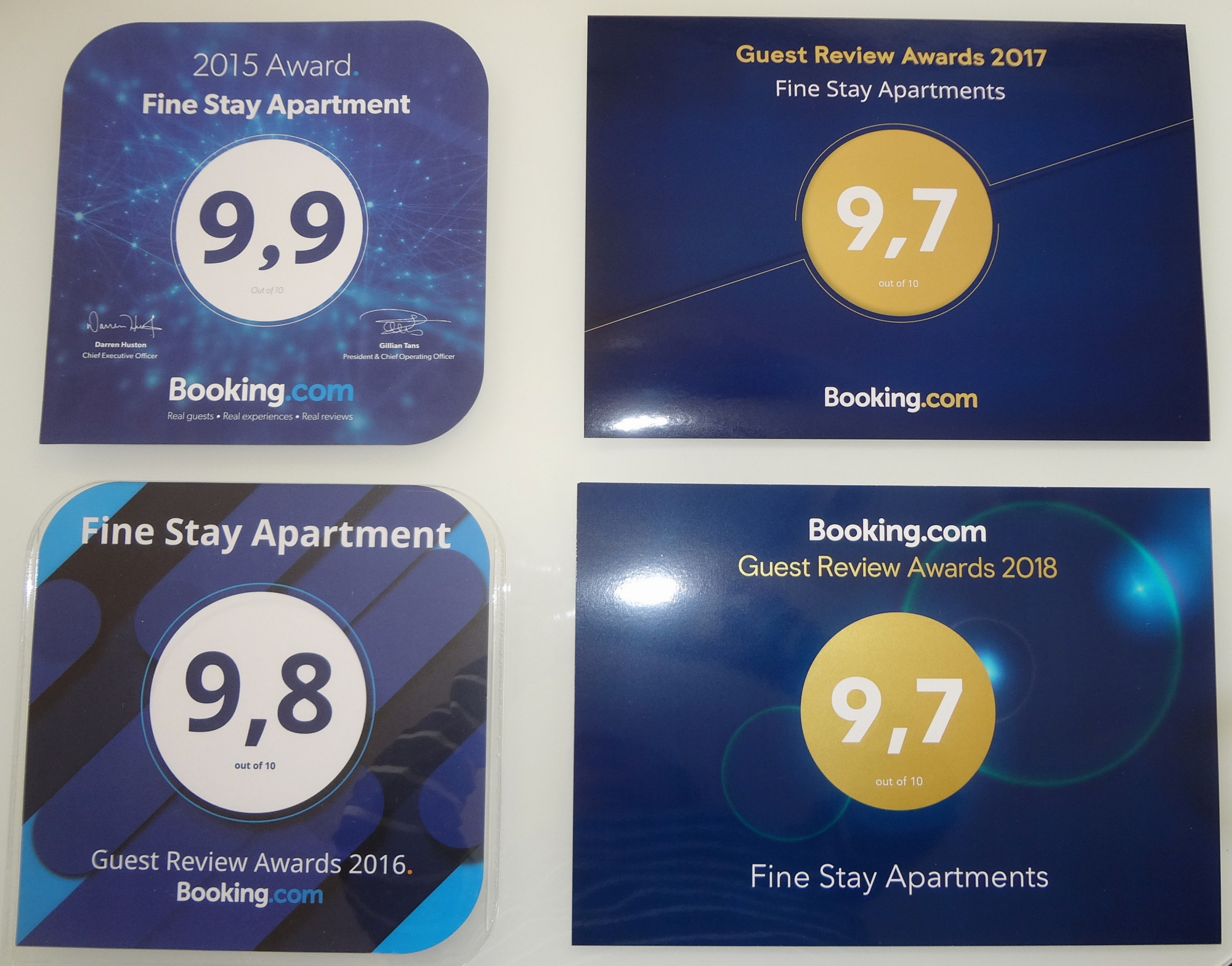 Rating For Booking.Com Booking Accommodations